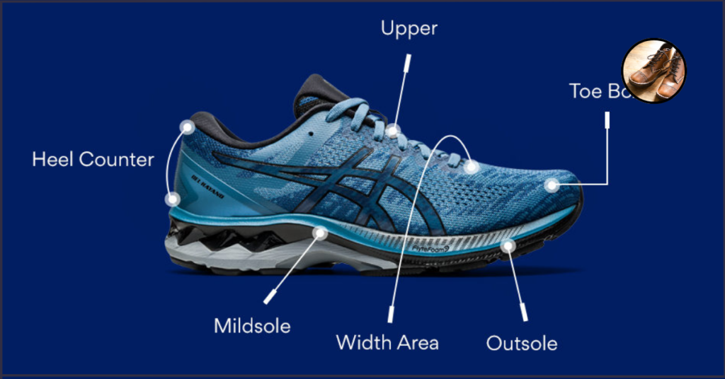 Key Features and Technology