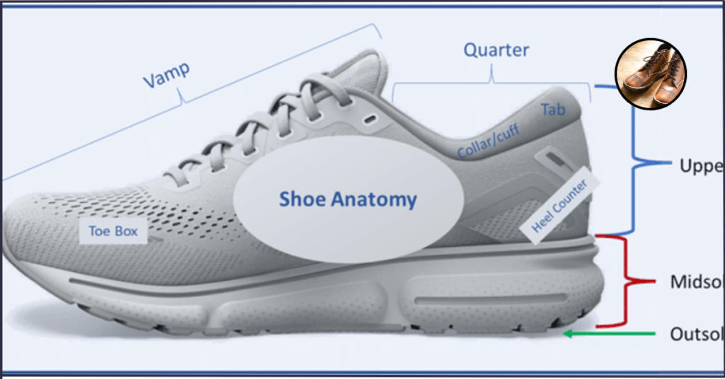 Durability and Outsole Lifespan