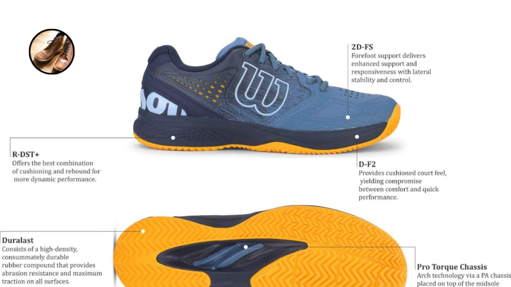 On-Court Performance: Speed, Stability, and Control