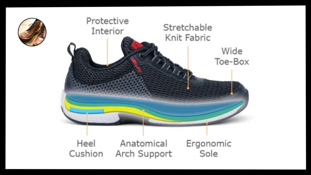 Comfort, Fit & Sizing Guide (Including Wide Feet Options) Shoes