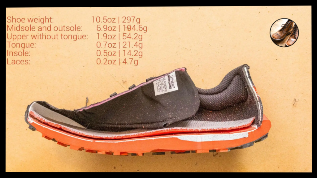 Shoe Weight, Comfort, and Impact on Performance