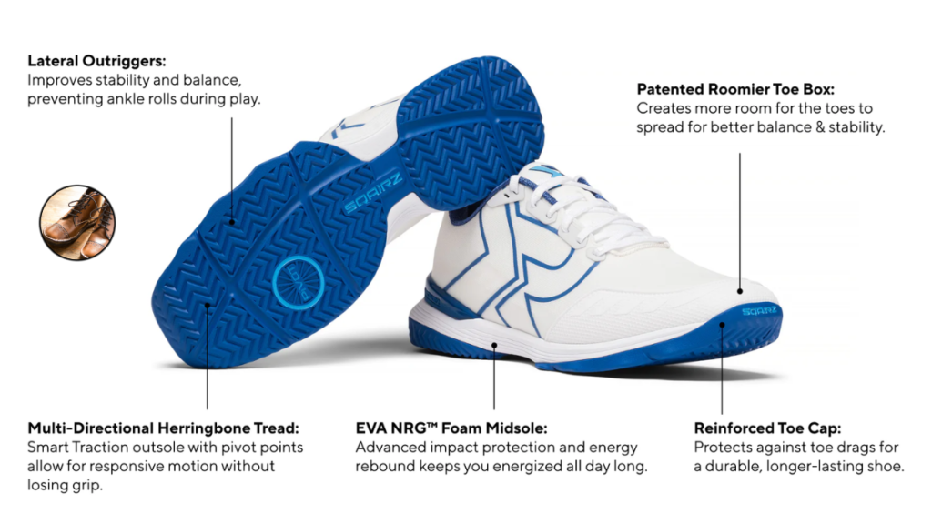 Grip and Traction Requirements for Pickleball Shoes